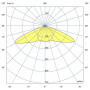Магистраль v3.0 200 4500К 140×85°