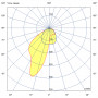Плазма 600 X 5000К 110×45°