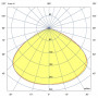 Прожектор v2.0 200 6500К 120°