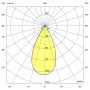 Прожектор v2.0 200 6500К 45°