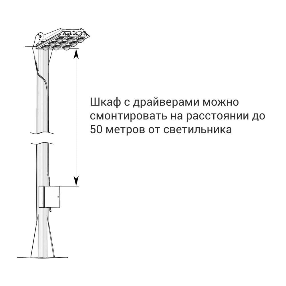 Плазма v2.0 800 3000К 130×30°